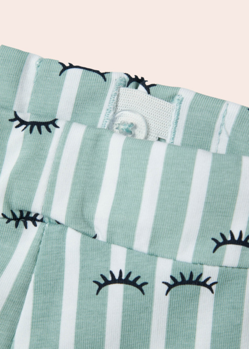 Пижама Randa Name It Mini