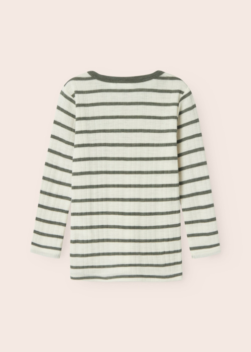 Термоблуза Wang Name It Mini