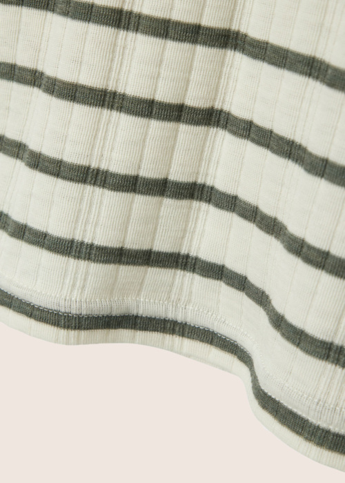 Термоблуза Wang Name It Mini