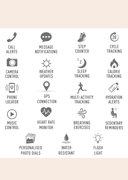 Reflex Active nutikell