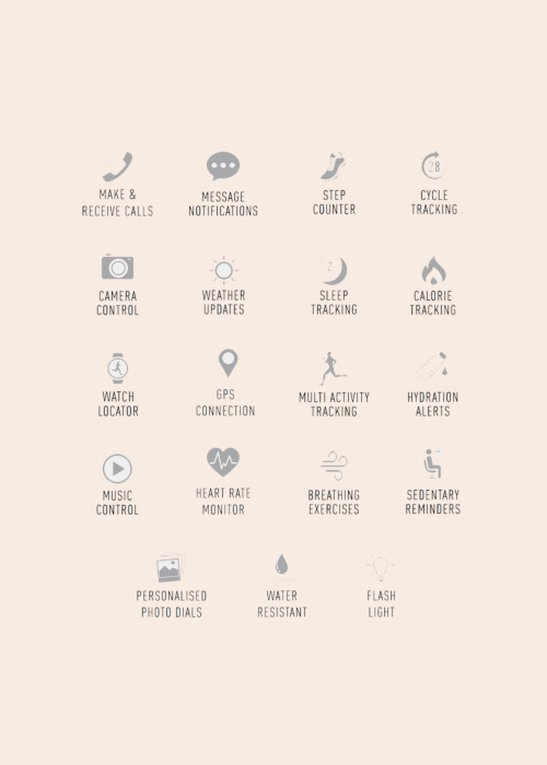 Reflex Active käekell