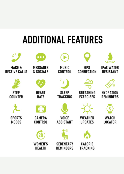 Reflex Active käekell