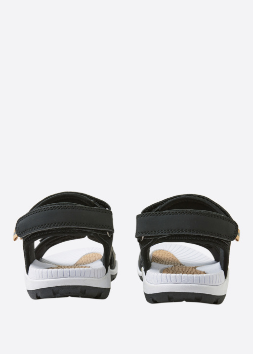 Reima sandaalid Ratas