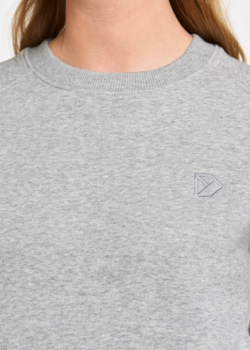 Кофта Fyn 2 Didriksons