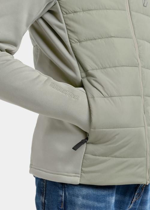 Весенне-осенняя спортивная куртка Kapris Didriksons