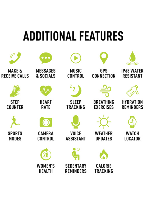 Reflex Active käekell