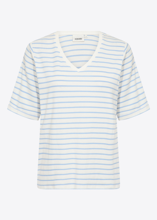 Wasabiconcept pluus Sakar 1