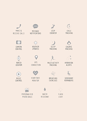 Наручные часы Reflex Active