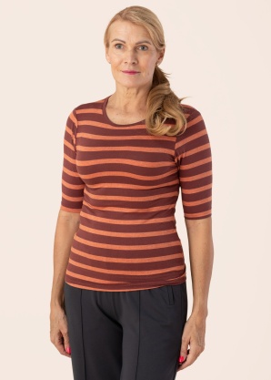 Блуза Pamila b.young